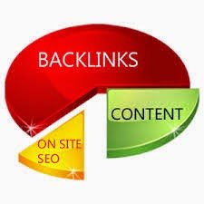 Cara Cek Backlink Blog Dofollow Atau Nofollow
