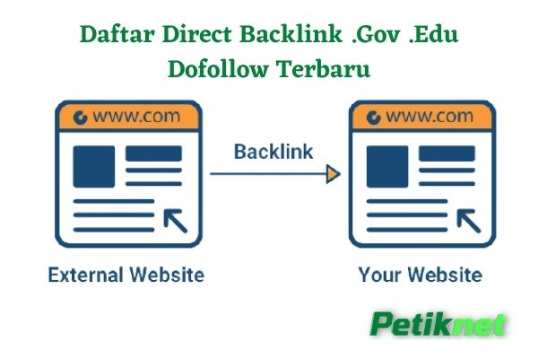 Daftar Direct Backlink .Gov .Edu Dofollow Terbaru